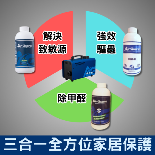 AG-800X 噴霧機 三合一套裝