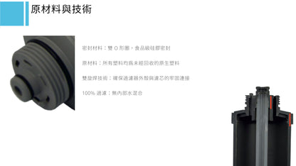 Bluefilters - UPS4/C 鋅盆底 -三濾芯加配超級抗氧化還原濾水器 (適合一般屋苑使用)